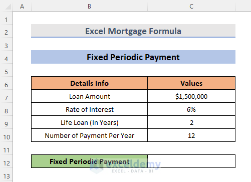 Excel Mortgage Formula to Fixed Periodic Payment
