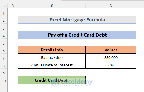 Mortgage Formula to Calculate the Monthly Payments for a Credit Card Debt