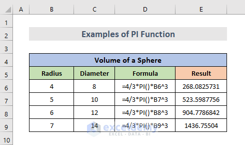 The Volume of a Sphere Using PI Function in Excel