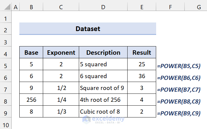 how to use POWER function in Excel
