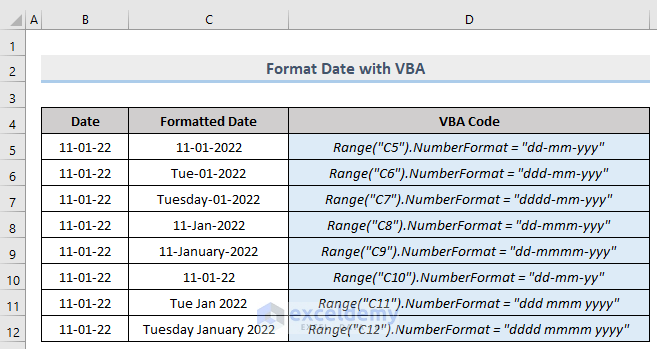 Overview of VBA to Format Date from One Type to Another in Excel