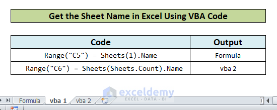 get excel sheet name using VBA code
