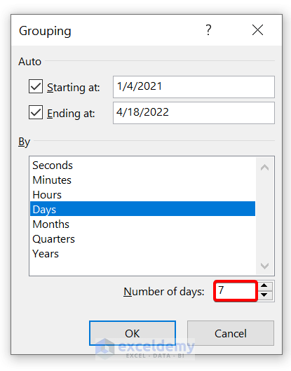 Group Dates by Weeks in Pivot Table