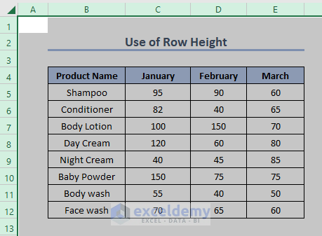 Visible Rows by Changing the Excel Row Height
