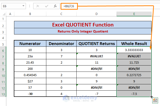 Final Result-Excel QUOTIENT Function