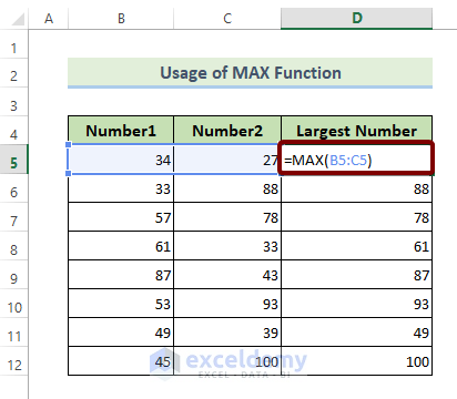 The MAX Function: Mathematical Functions in Excel pdf