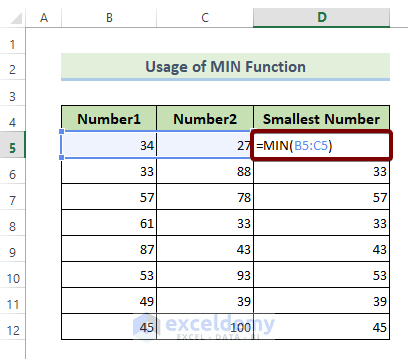 The MIN Function: Mathematical Functions in Excel pdf