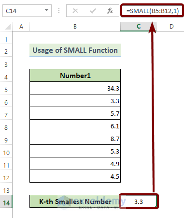 The SMALL Function: Mathematical Functions in Excel