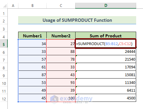The SUMPRODUCT Function