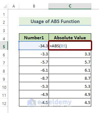 The ABS Function
