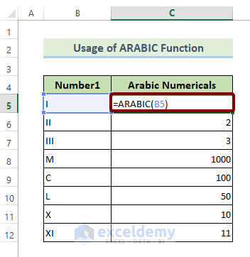 The ARABIC Function