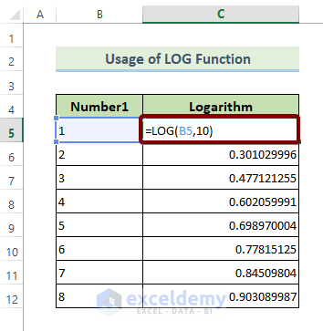 The LOG Function
