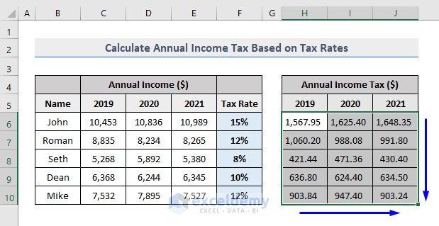 result of Compute Annual Income Tax Based on Tax Rates with Mixed Cell Reference