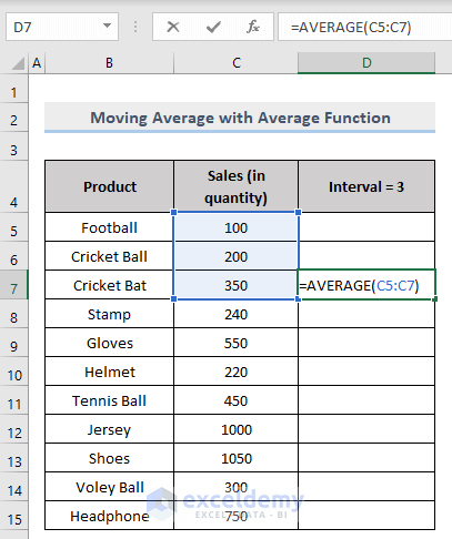 Calculate Moving Average with the Average Function in Excel