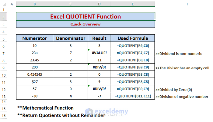 Quick view-Excel QUOTIENT Function