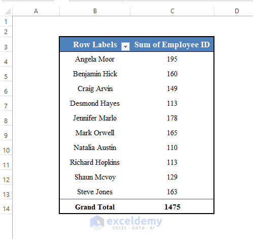 Pivot Table to Refresh All Pivot Tables with VBA in Excel
