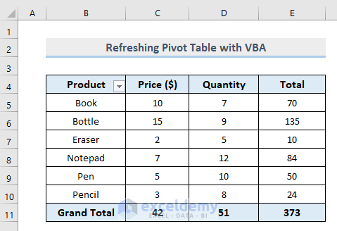 Example to refresh pivot table in Excel with VBA