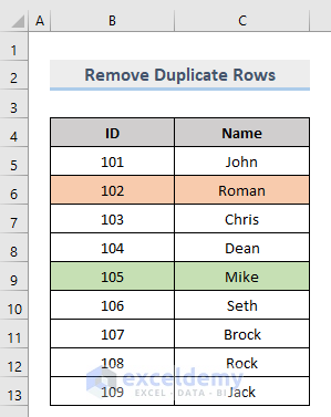 Result of VBA Macro to Remove Duplicate Rows from Excel