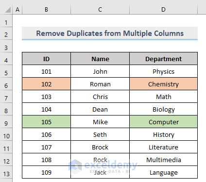 Result of VBA Macro to Remove Duplicates from Multiple Columns in Excel