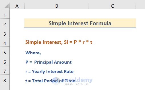 Simple Intresst Formulas How to Apply a Simple Interest Formula in Excel (with 3 Examples ...