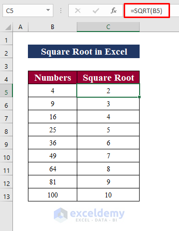 Apply the SQRT Function in Excel