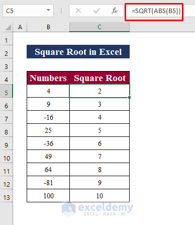 Apply the SQRT Function in Excel for a Non-Negative Number