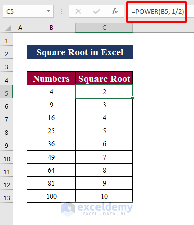 Find Square Root Without the Sqrt Function in Excel Using the Power Function
