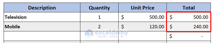 Description, Quantity, and Total Amount in the Format