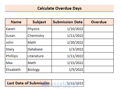 Calculate Overdue Days Using Date Variable in VBA
