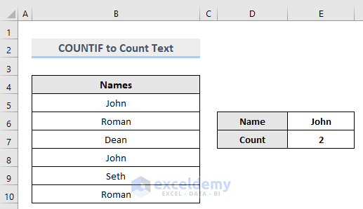 Result of COUNTIF Function to Count a Specific Text in Excel VBA