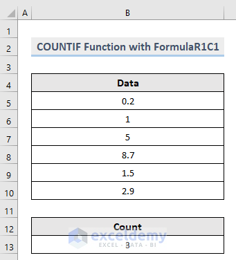 Result of COUNTIF FormulaR1C1 Method in Excel VBA