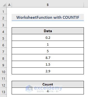 Result of WorksheetFunction with COUNTIF in Excel VBA