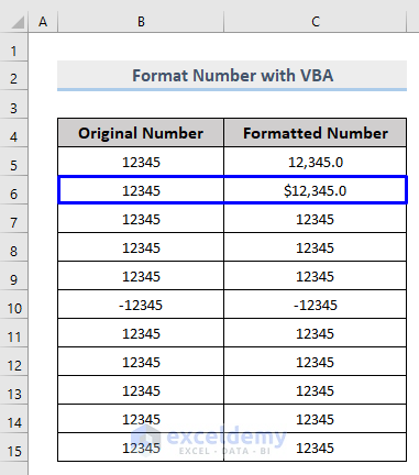 Result of VBA to Format Number into Dollar Currency in Excel