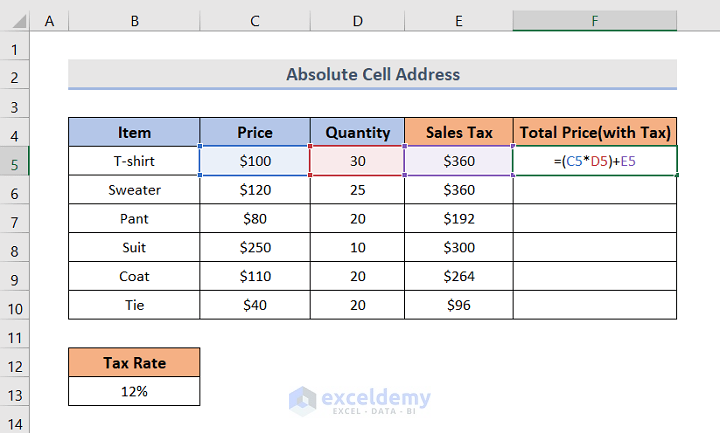 Example of Absolute Cell Address