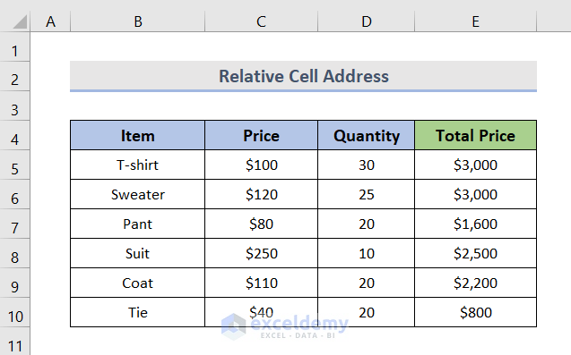 Example of Relative Cell Address