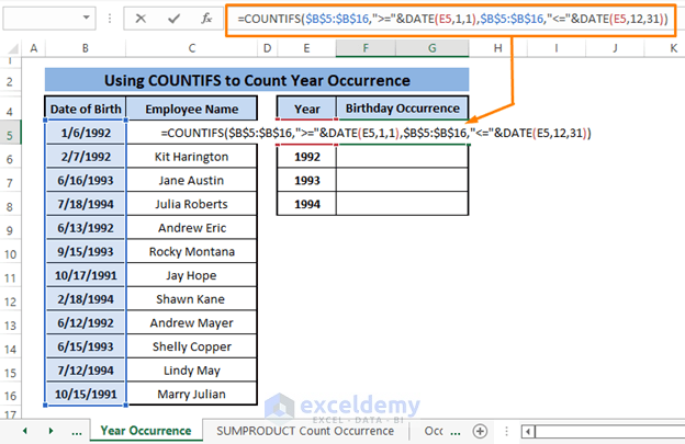 Year occurrence -COUNTIFS Date Range