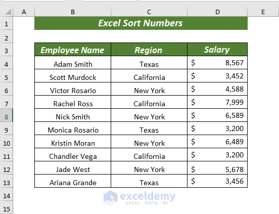 Sample Dataset of Excel Sort Numbers