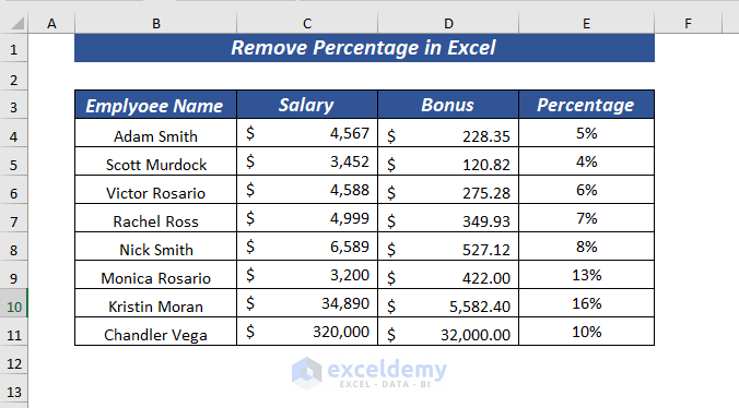 Sample Dataset to Remove Percentage in Excel 