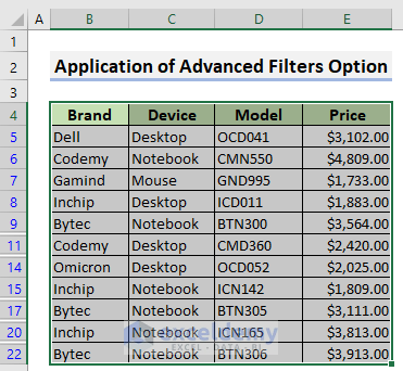 19-Remove the duplicate rows in Excel