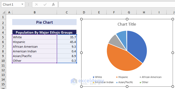 Excel pie chart