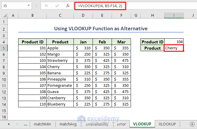 VLOOKUP to perform right lookup