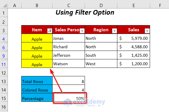 calculate percentage based on conditional formatting