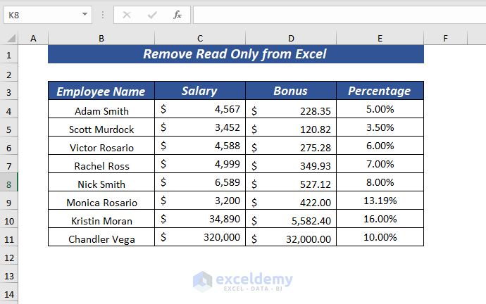 Click on Edit Workbook to Remove Read Only from Excel