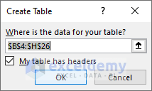 Create table dialog box