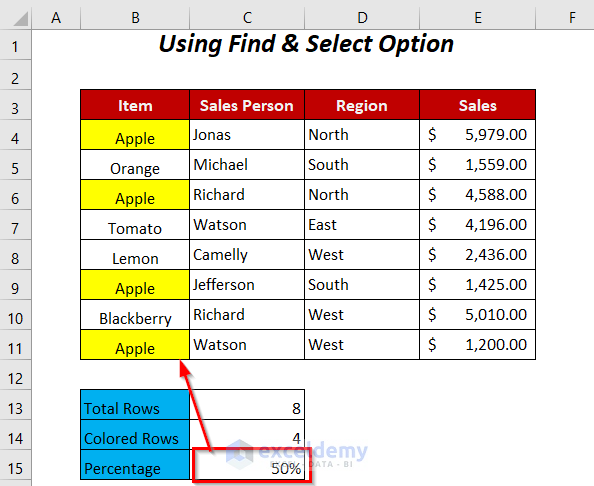 calculate percentage based on conditional formatting
