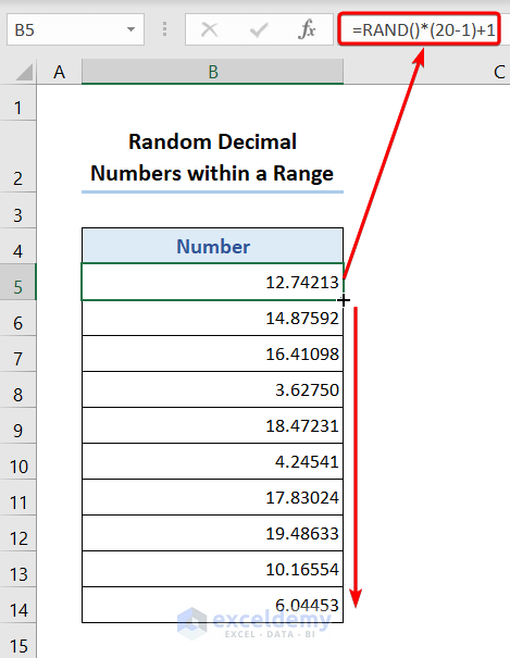 Use of RAND function to generate random decimal numbers