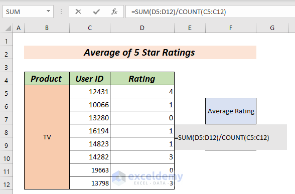 how to calculate 5 star rating average in excel