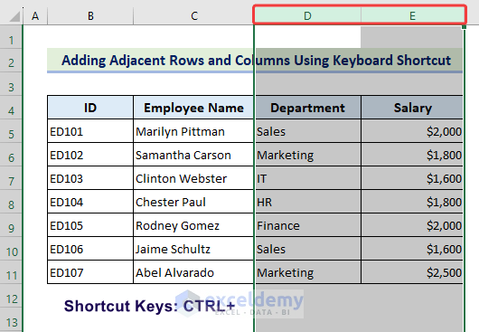 selecting columns D,E and pressing CTRL+