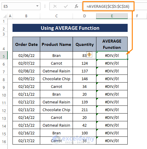 AVERAGE Function- Calculate Average of Text in Excel