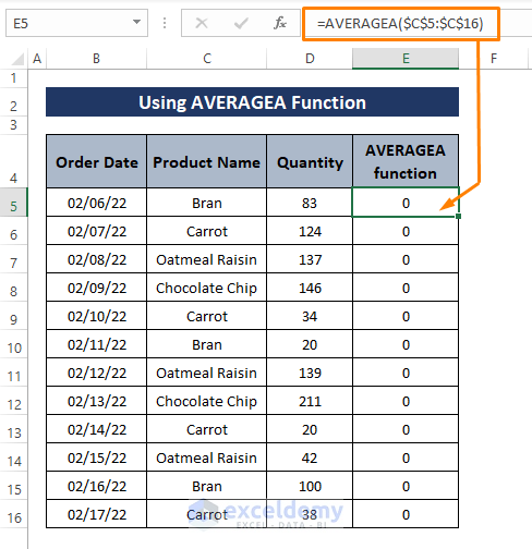 AVERAGEA Function- Calculate Average of Text in Excel